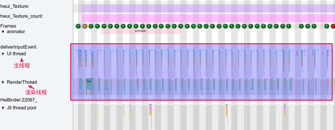 Hardware Accelerated App