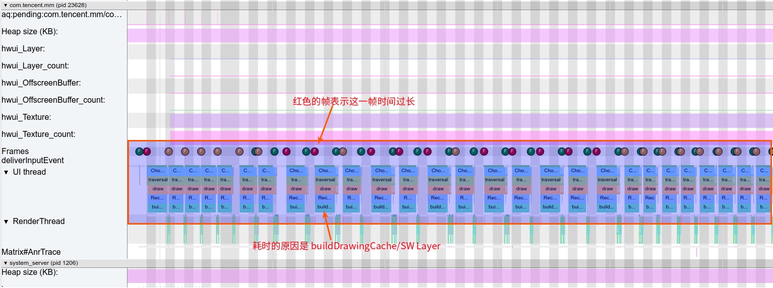 WeChat Moments Trace