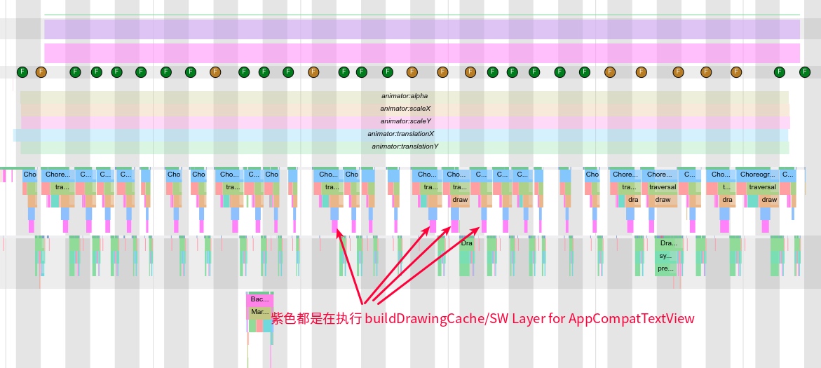 Software Layer Update Trace