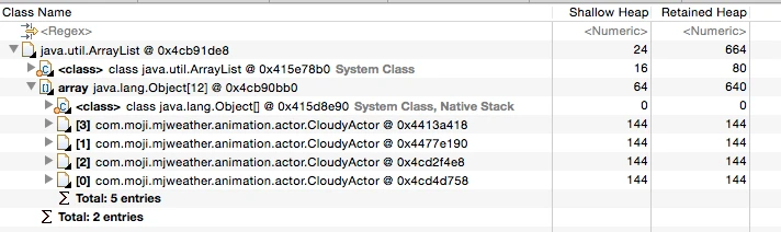 ArrayList Internal Structure
