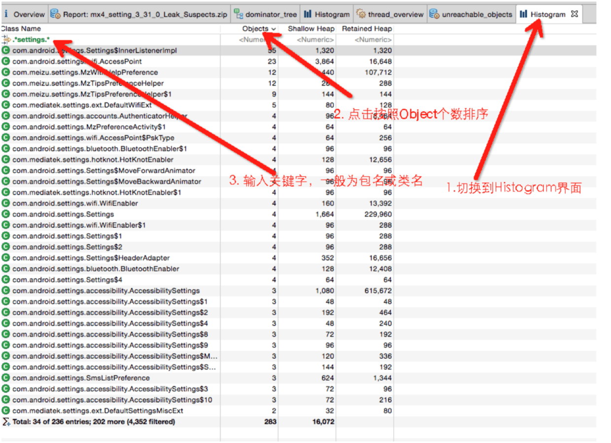 Histogram Group by Package