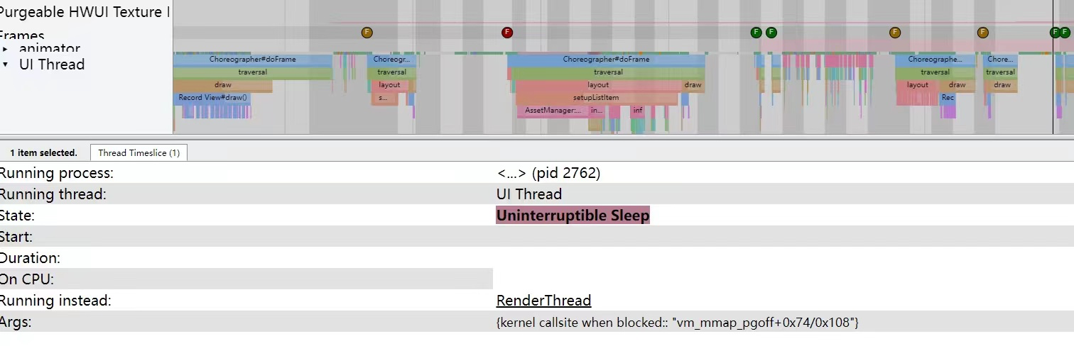 mmap Contention Trace