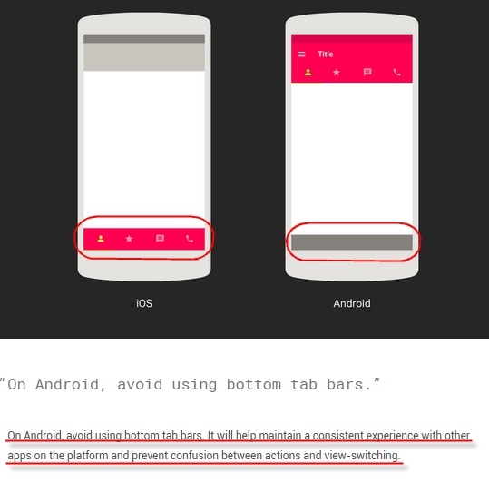 Google's previous design guidelines for the bottom bar