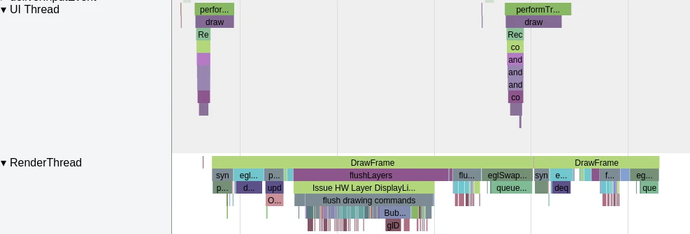 Render Thread Early Wakeup