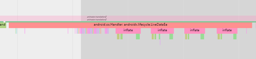 Custom Message Trace