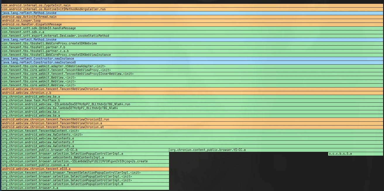 WebView Init TraceView