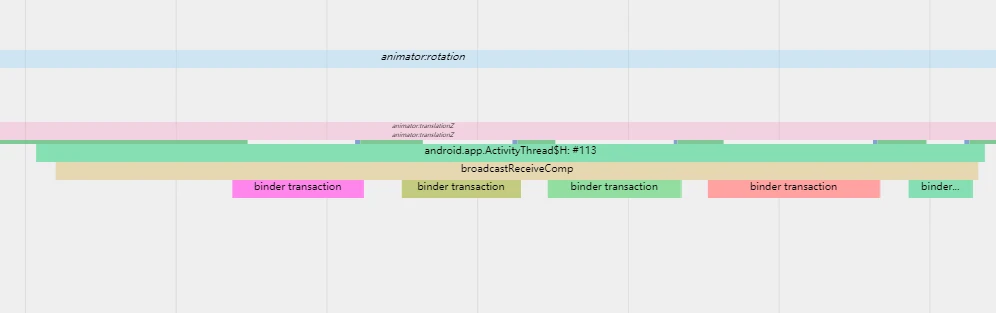 Receiver Trace Marker