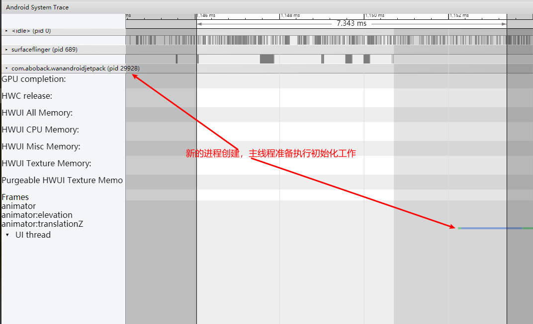 App Process in Systrace