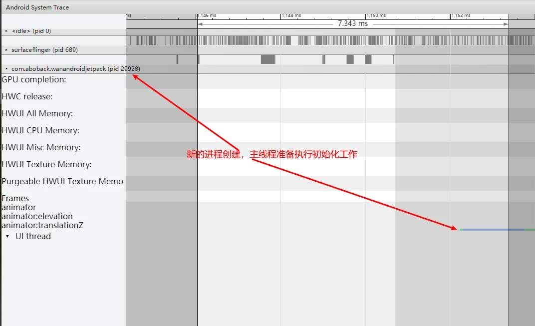 App Process in Systrace