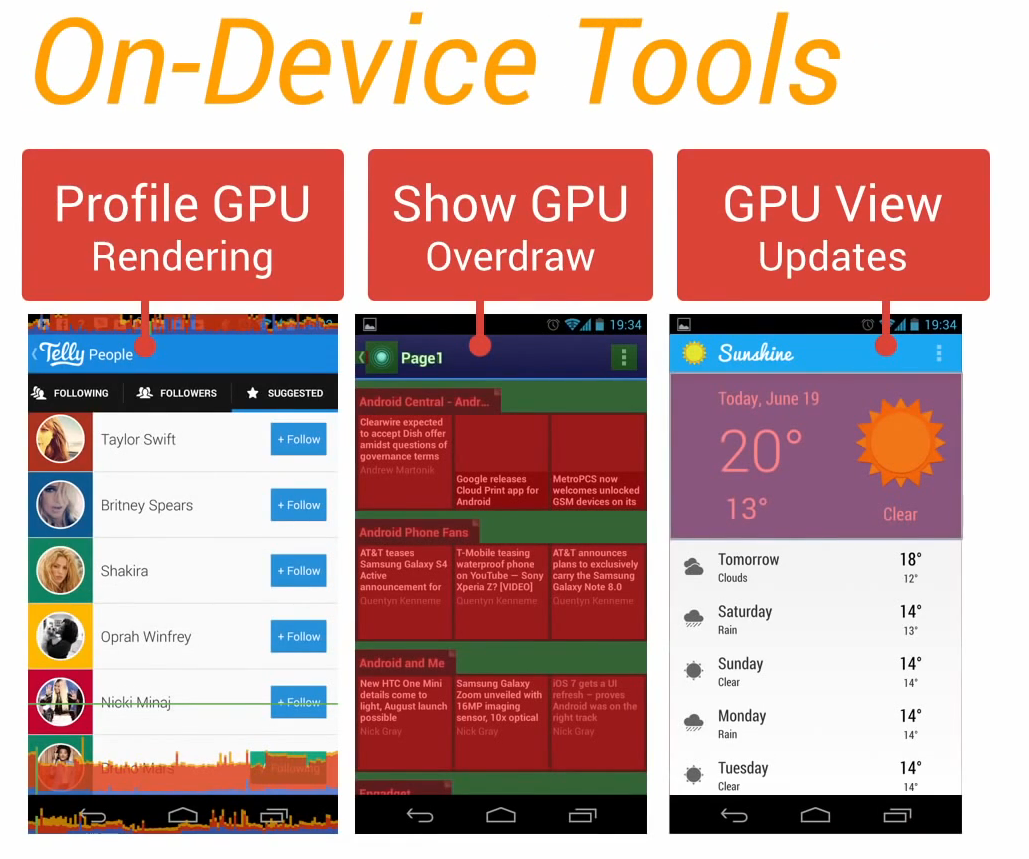 On-Device Tools