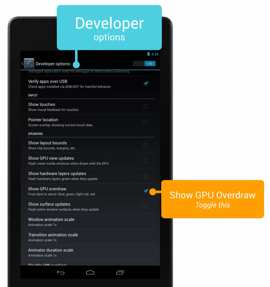 Show GPU Overdraw Tool