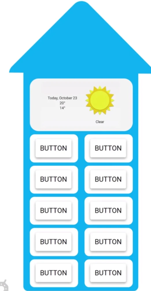 Custom View Complexity
