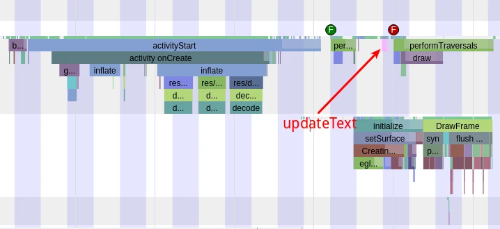 第二种写法:Delay 50ms