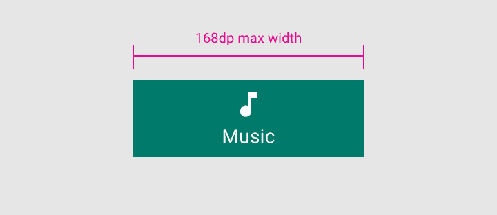 Active view: 168dp max width