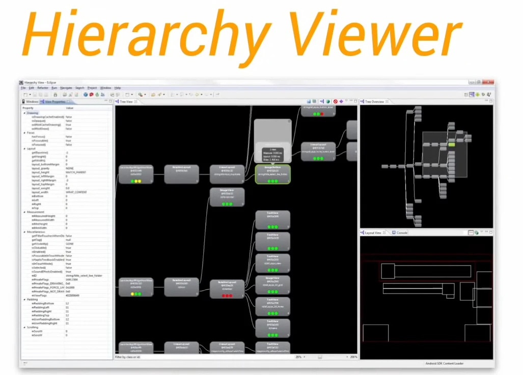 Hierarchy View